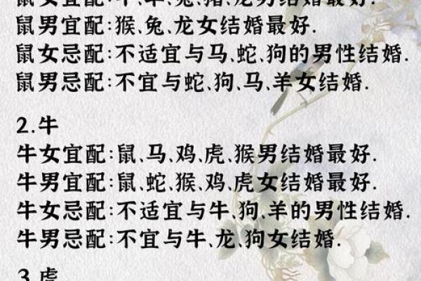 1994年属什么生肖配对最好