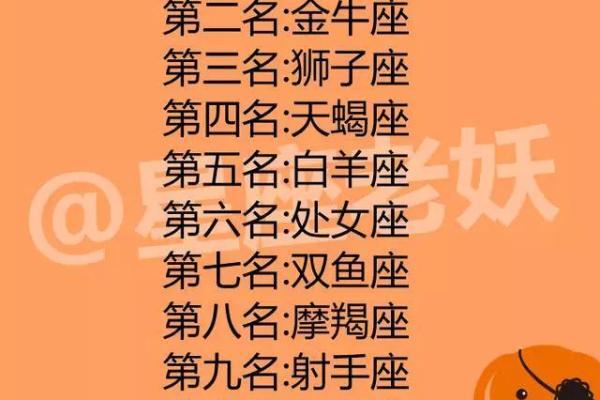 最适合经商的星座女是谁