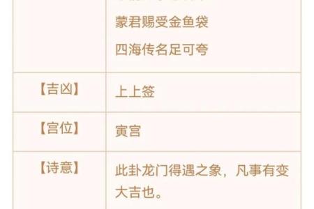 灵签抽签详细解签