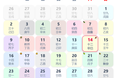 2024年正月十三黄历内容有哪些？时辰吉凶如何查询？