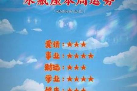 七月十三号是什么星座