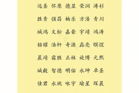 qq好听的男孩名字大全2015