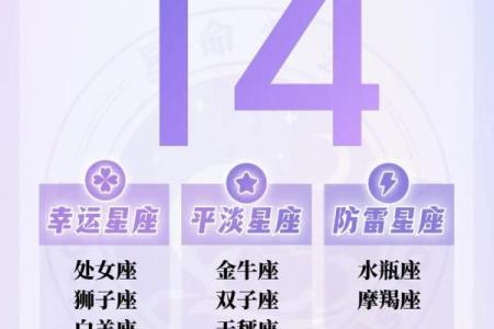 2月14号是什么星座
