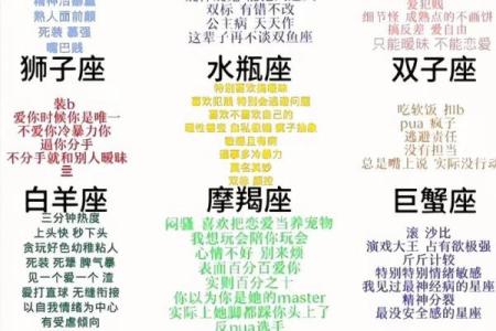 火土合成什么星座？火土星座性格特点解析