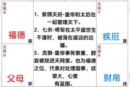 紫薇斗数流星