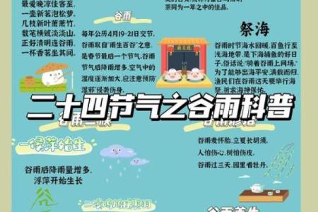 谷雨的寓意和祝福 谷雨的民俗文化