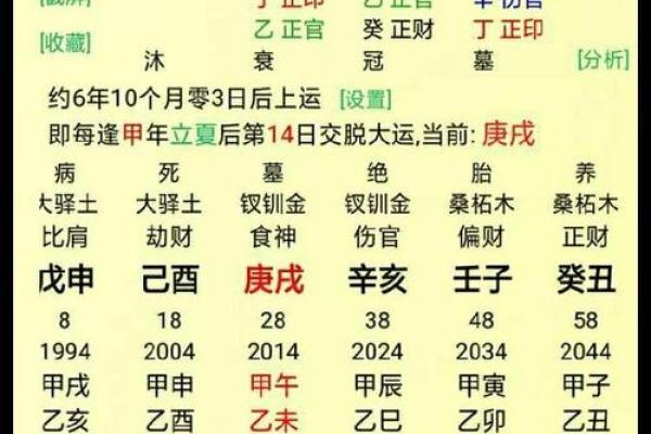 八字算命免费详批