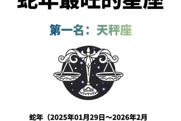 3月15日是什么星座