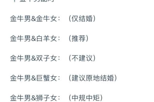 白羊金牛座配对