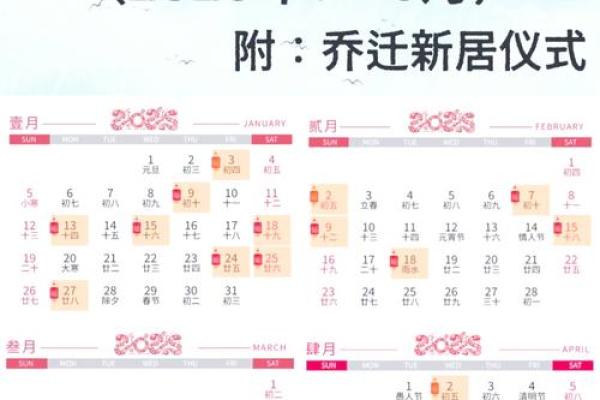 装修房屋吉日选择 学会择吉