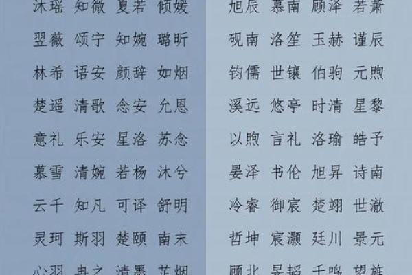 姓名配对可信不 姓名配对准确率？
