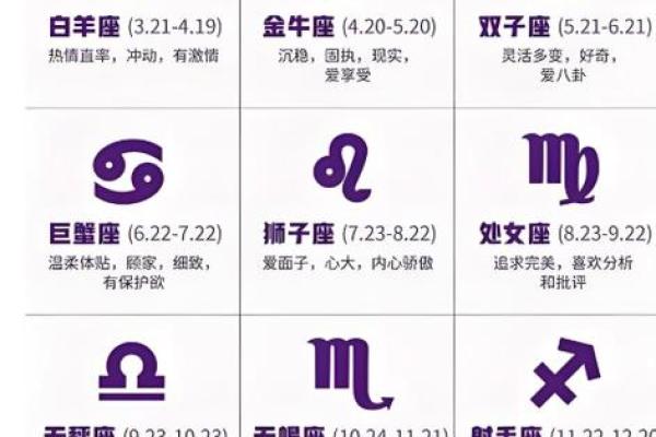 阴历6月份啥星座适合结婚