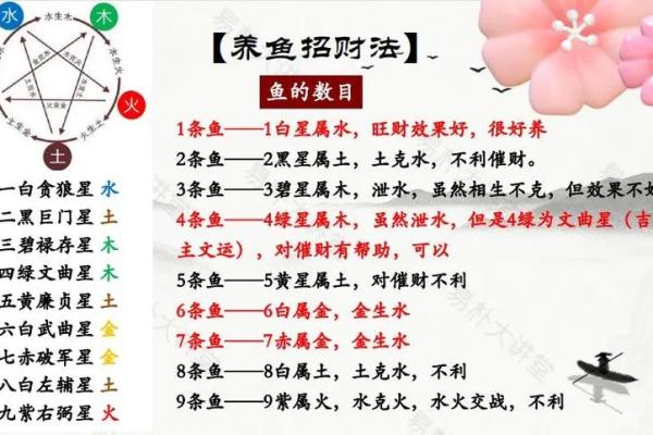 算命水多