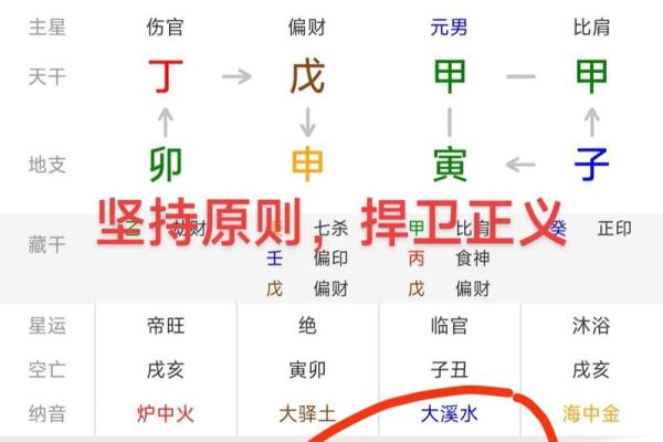 天三奇四柱八字排盘