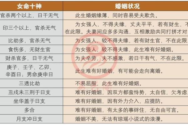 姓名配对笔画头像男生可爱 姓名配对测试卜易居？