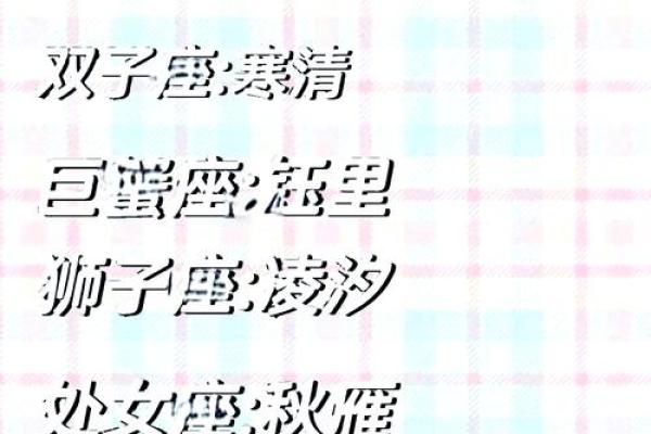 十二星座古风名字
