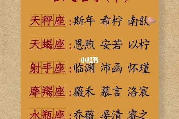 十二星座古风名字