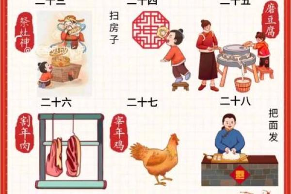 春节民俗礼仪，你知道多少呢？