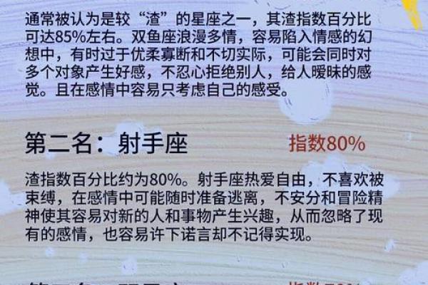 期末考试哪个星座会考好一点