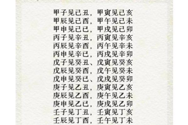 怎么算八字是否相合 夫妻如何合婚