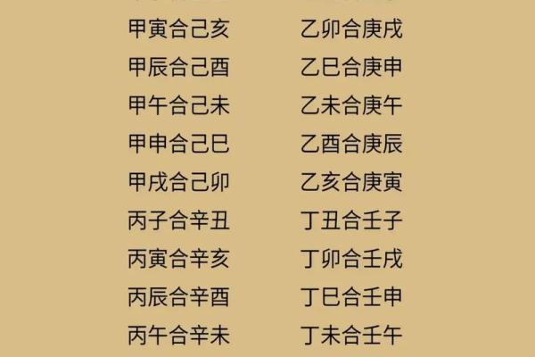 怎么算八字是否相合 夫妻如何合婚