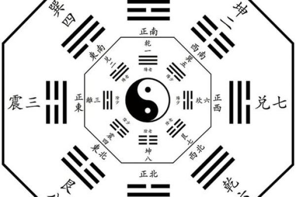 八字秘密