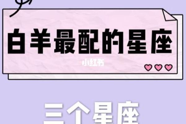 白羊女和什么座最配对 白羊男和什么座最配对