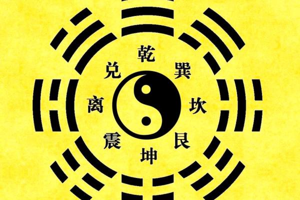正印八字