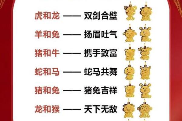 生肖查询：1998年属什么生肖配对
