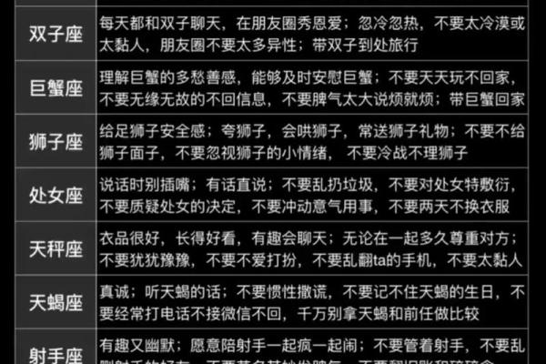 星座运势解析能信吗