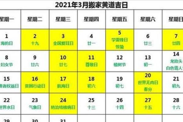 关于生孩子吉时吉日查询分享