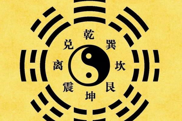 官贵八字