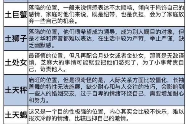 10月出生的是什么星座