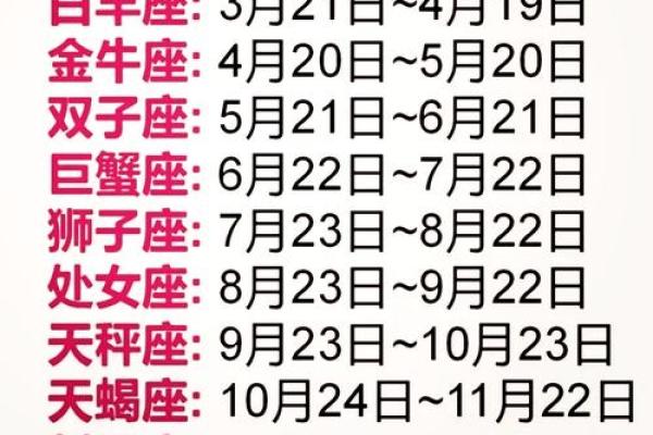 10月出生的是什么星座