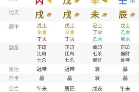 易之缘算命