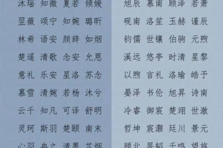 姓名配对可信不 姓名配对准确率？