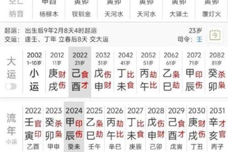 八字算婚期方法分享：如何准确预测结婚时间