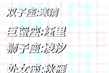 十二星座古风名字