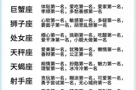什么座是十二星座之王 十二星座之王顺序