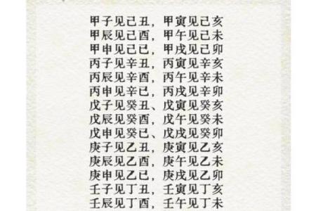 怎么算八字是否相合 夫妻如何合婚
