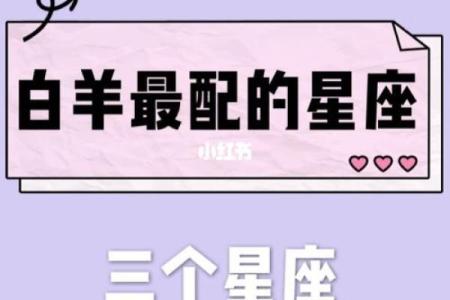 白羊女和什么座最配对 白羊男和什么座最配对
