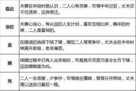 八字算命子女
