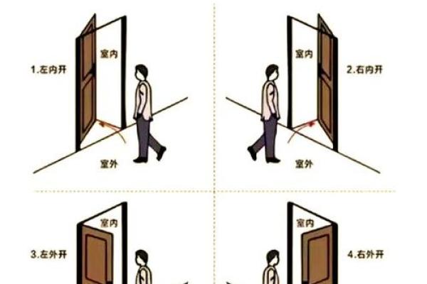 入户门低于房门风水好不好会影响家庭财运吗