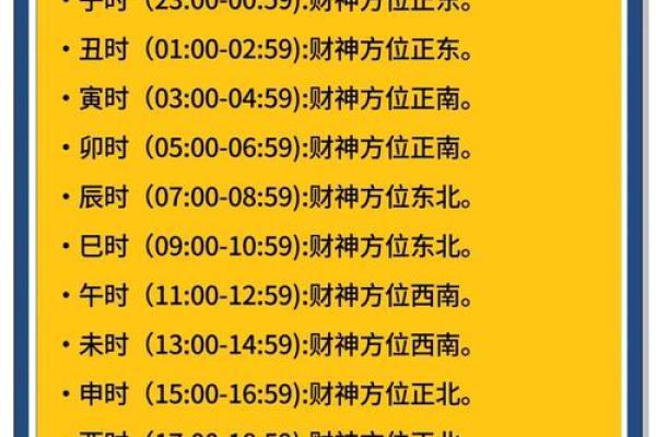 迎接财神！商业财位怎么摆放好