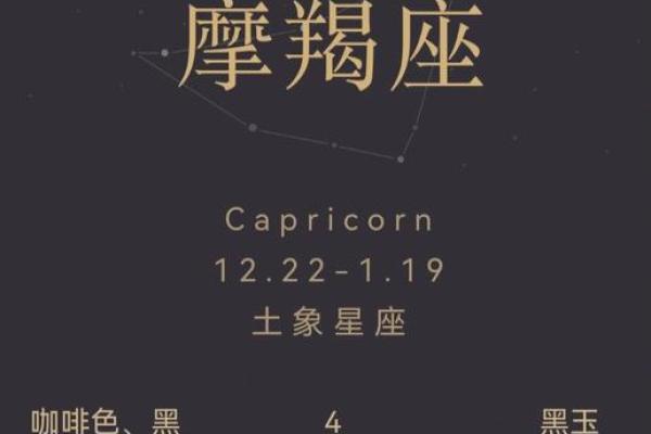 摩羯女和什么星座更合适男生