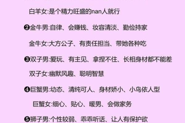 最有魅力的星座女是哪位,帅哥们公认最漂亮的星座女是谁