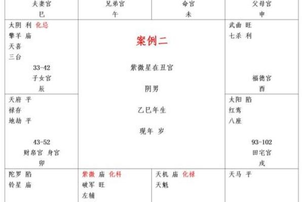 星座紫薇斗数在线测试