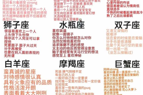 适合自己星座的测试小程序是什么