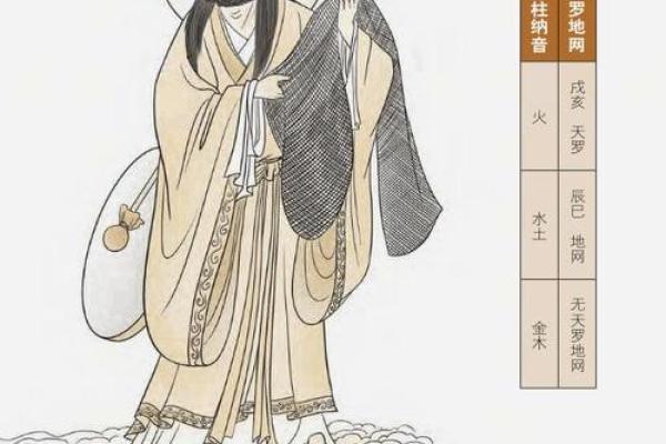 八字命理出林之兔是属于什么命