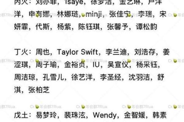 姓名配对查询爱情运势 姓名配对查询爱情运势？